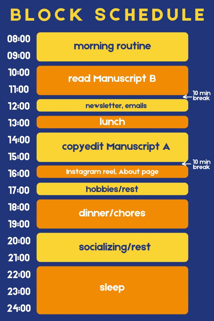 BLOCK SCHEDULE EXAMPLE for an indie book editor